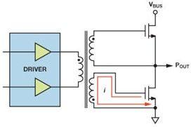 實現隔離式半橋柵極驅動器的設計途徑