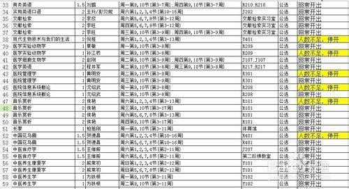 【湖中醫小y學長大放送】湖中醫搶課篇