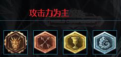 LOL英雄攻略：[20]刀鋒之影（泰隆）