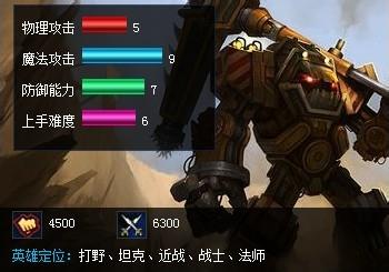 LOL英雄之深海泰坦諾提勒斯出裝攻略