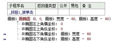 易語言基本組件畫板