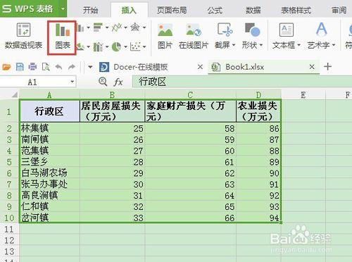 excel操作：如何在WPS表格中製作折線圖