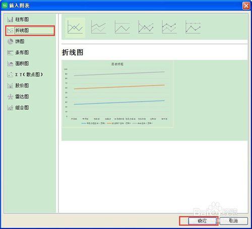 excel操作：如何在WPS表格中製作折線圖