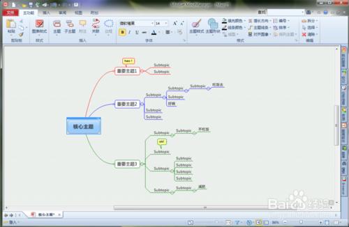 Mindjet MindManager 怎麼美化內容