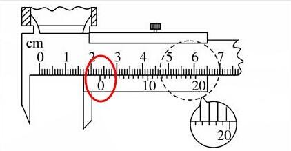 遊標卡尺的使用方法