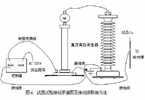 直流高壓發生器詳細說明