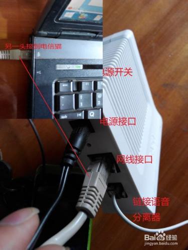 ADSL2/2+用戶端設備(電信貓)快速安裝方法