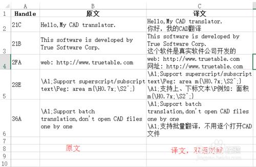 如何翻譯CAD工程圖紙