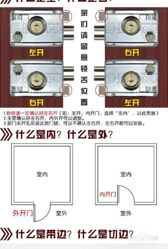 老式防盜門鎖安裝，換鎖芯