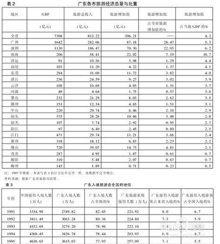 怎樣讓畢業論文查重一次通過（研究生文）