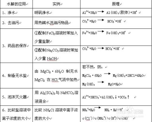 怎樣讓畢業論文查重一次通過（研究生文）