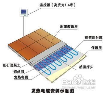 地暖地板在冬季給我們的生活帶來了那些好處？