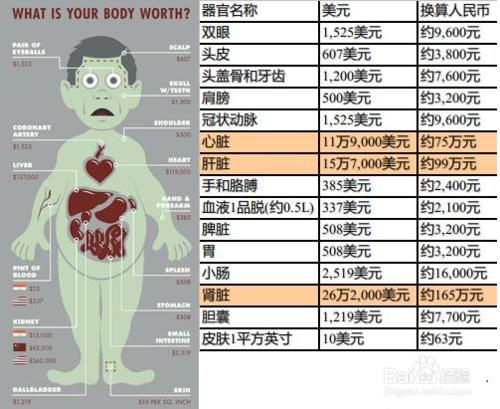 怎麼挑選有意義的情人節禮物