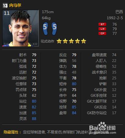 FIFA Online 3球員數據隱藏屬性