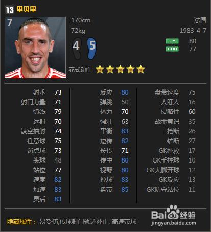 FIFA Online 3球員數據隱藏屬性