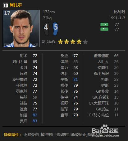 FIFA Online 3球員數據隱藏屬性