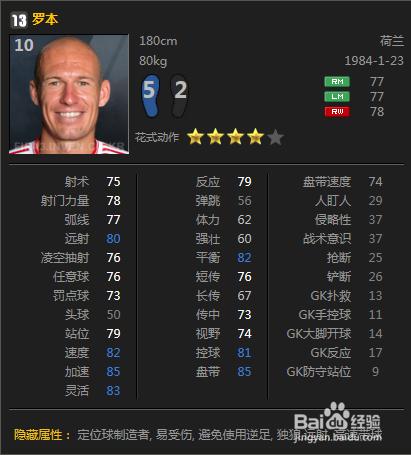 FIFA Online 3球員數據隱藏屬性