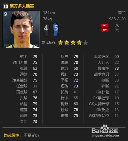 FIFA Online 3球員數據隱藏屬性