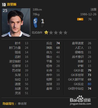 FIFA Online 3球員數據隱藏屬性