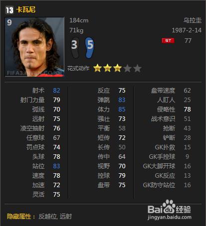 FIFA Online 3球員數據隱藏屬性