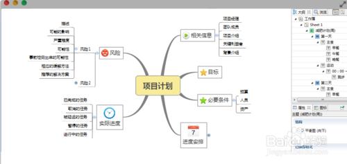 XMind新手必讀