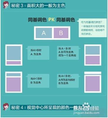 UI設計培訓哪個好？APP界面UI設計的三原則介紹