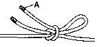 給繩子打結的方法(三)