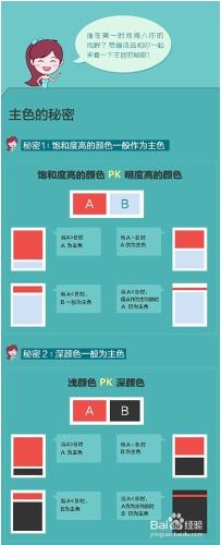 UI設計培訓哪個好？APP界面UI設計的三原則介紹