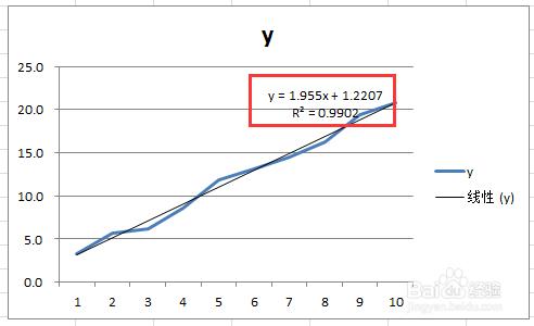 在excel 2010中計算數據的線性相關係數R