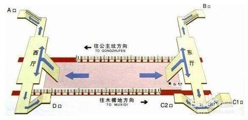 如何從北京站到北京西站