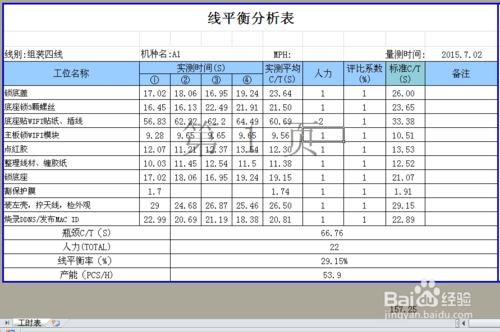 Excel工作表之間數據共享-引用其他工作表數據