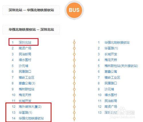 深圳北站及其附近到華強北的便捷交通方式