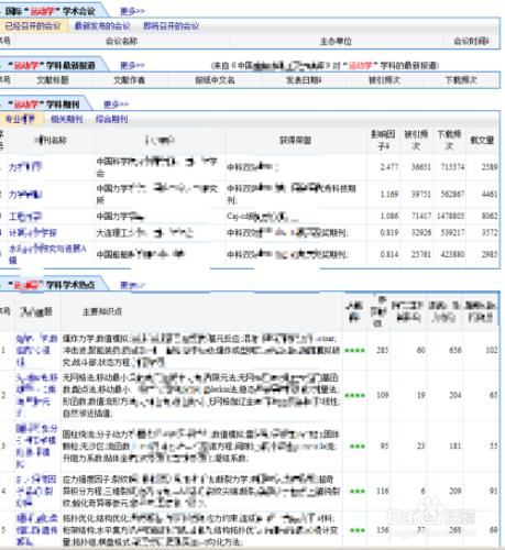 畢業論文開題報告範文不限量免費下載的方法