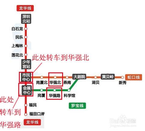 深圳北站及其附近到華強北的便捷交通方式