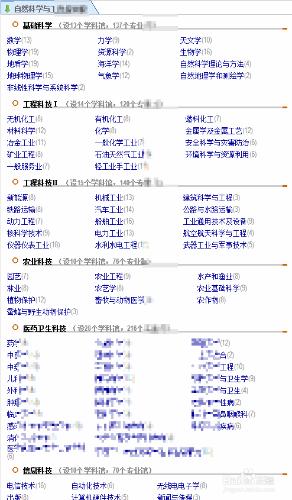 畢業論文開題報告範文不限量免費下載的方法