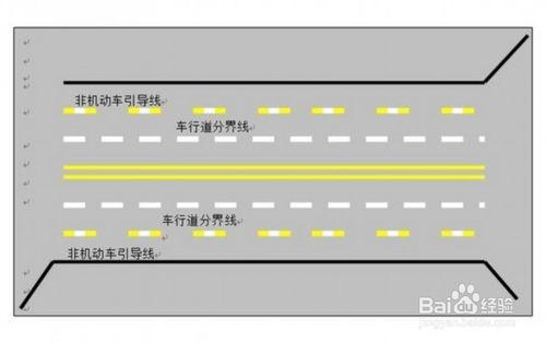 電動車駕照怎麼考