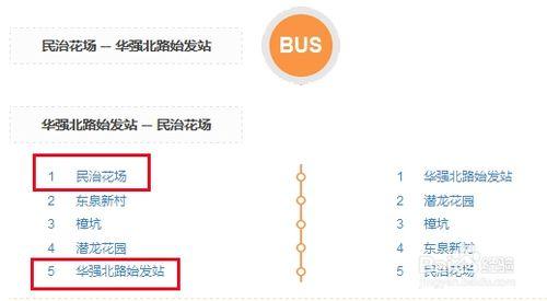 深圳北站及其附近到華強北的便捷交通方式