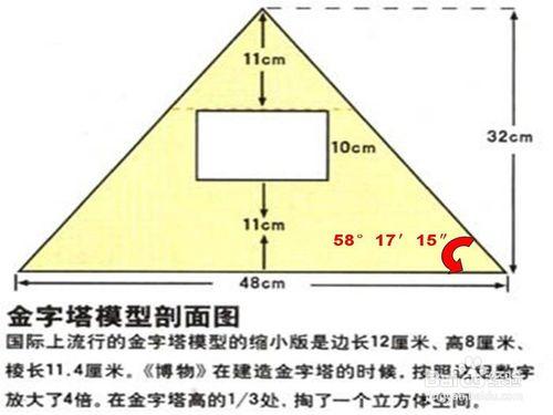 全息投影製作詳解及片源免費下載（終極收藏）