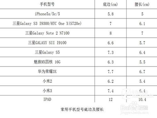 全息投影製作詳解及片源免費下載（終極收藏）