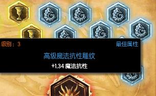 s6刀鋒之影天賦符文加點圖，刀男怎麼加點lol