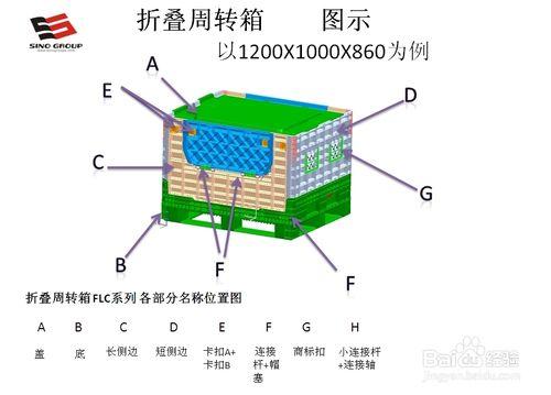 如何使用摺疊卡板箱