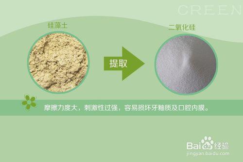 牙膏刷完牙後為什麼嘴角有白色痕跡