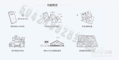 如何搶紅米note 100%攻略