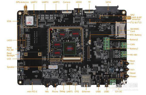 飛凌嵌入式 i.MX6 LTIB編譯-Freescale iMX6平臺