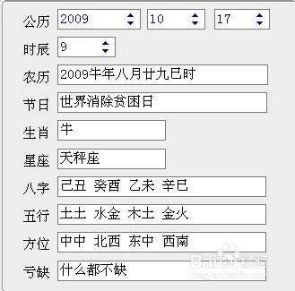 給孩子起名字的一些技巧？