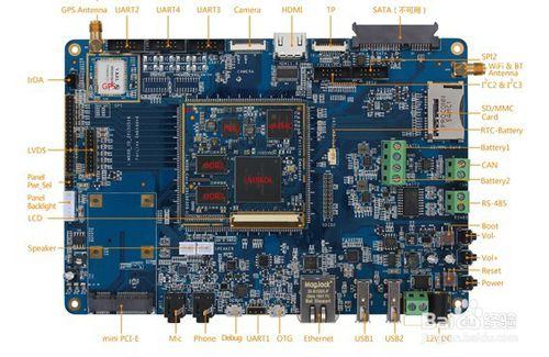 飛凌嵌入式 i.MX6 LTIB編譯-Freescale iMX6平臺