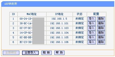 路由器怎麼限制別人網速