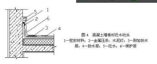 防水工安全生產責任制