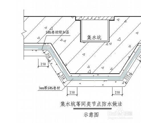 防水工安全生產責任制