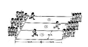【田徑】圖解接力跑中的穿梭換物接力